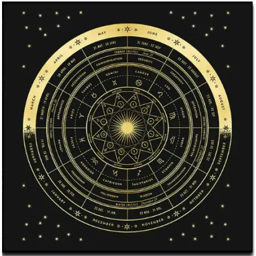 ✨ Astrology Zodiac Table Cloth - 29.5’’ x 29.5’’ ✨